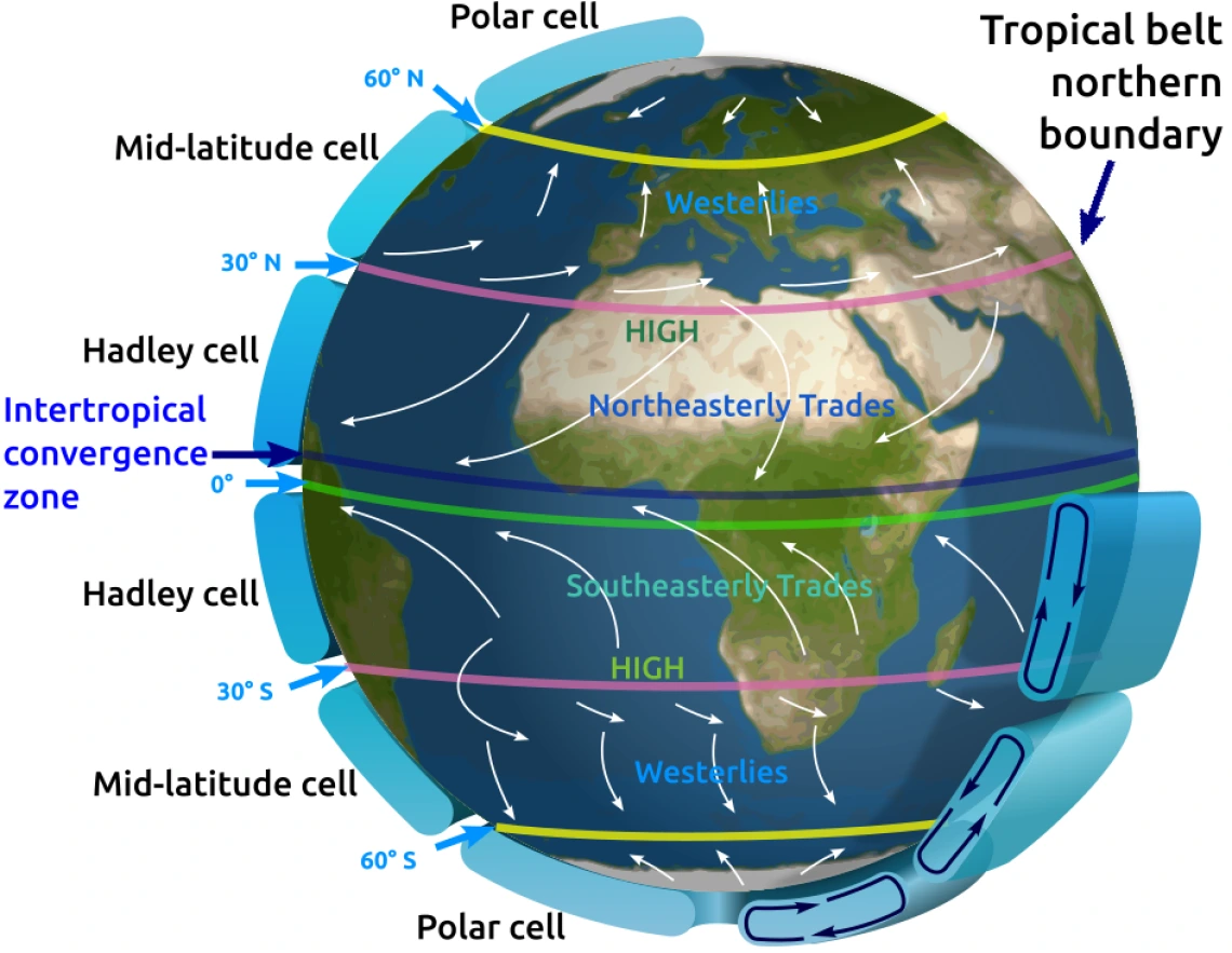 Reconstructing past climate on a planetary scale