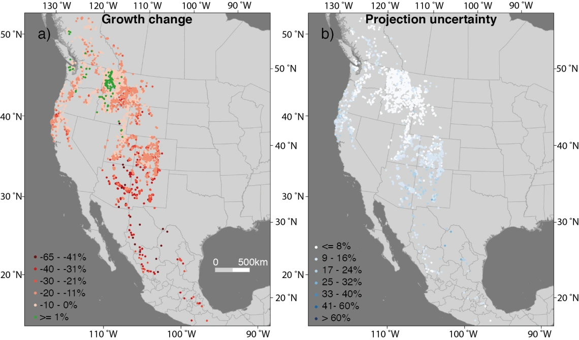 a) Growth changes: 2011–2040 versus 1902–2010. b) Model uncertainties: low to high.